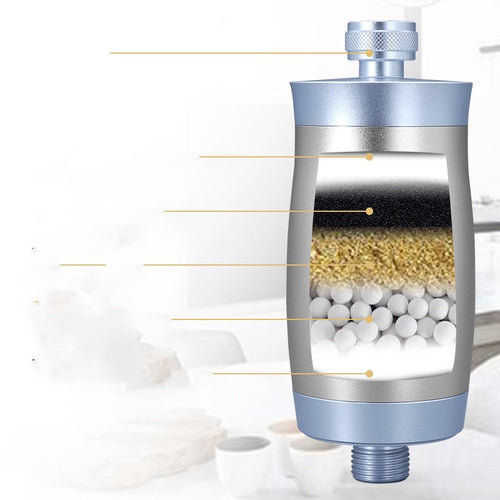 Threadonda Shower Water Purifier Filter