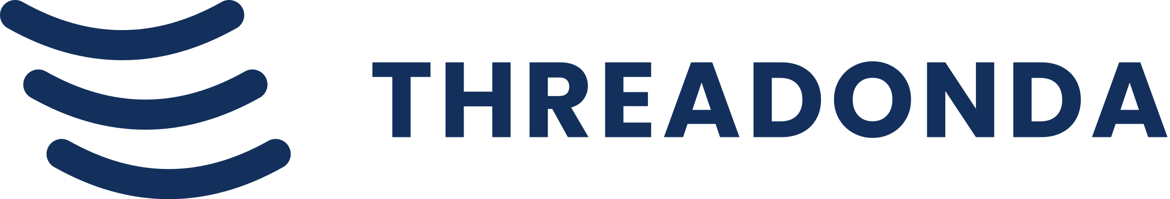 Threadonda